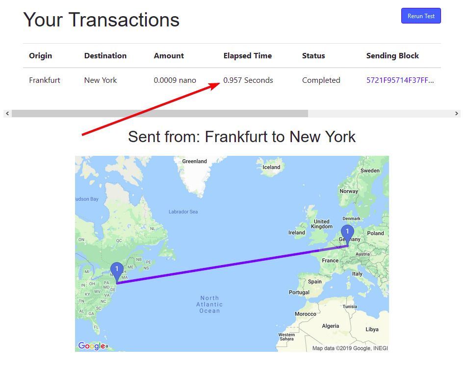 Slika koja prikazuje prosječnu brzinu jedne transakcije s jednog kraja svijeta na drugi uz pomoć NANO blockchaina.
