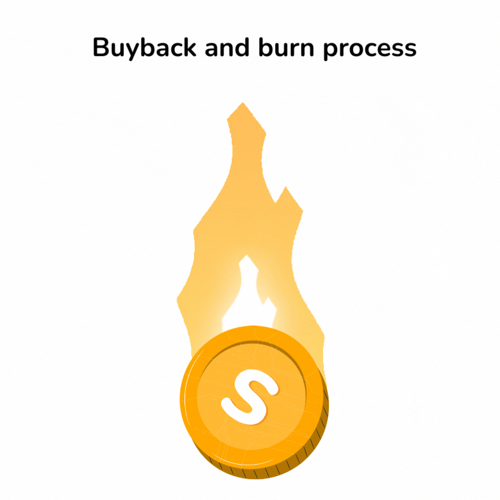 GIF slika koja prikazuje Store Token i proces spaljivanja.